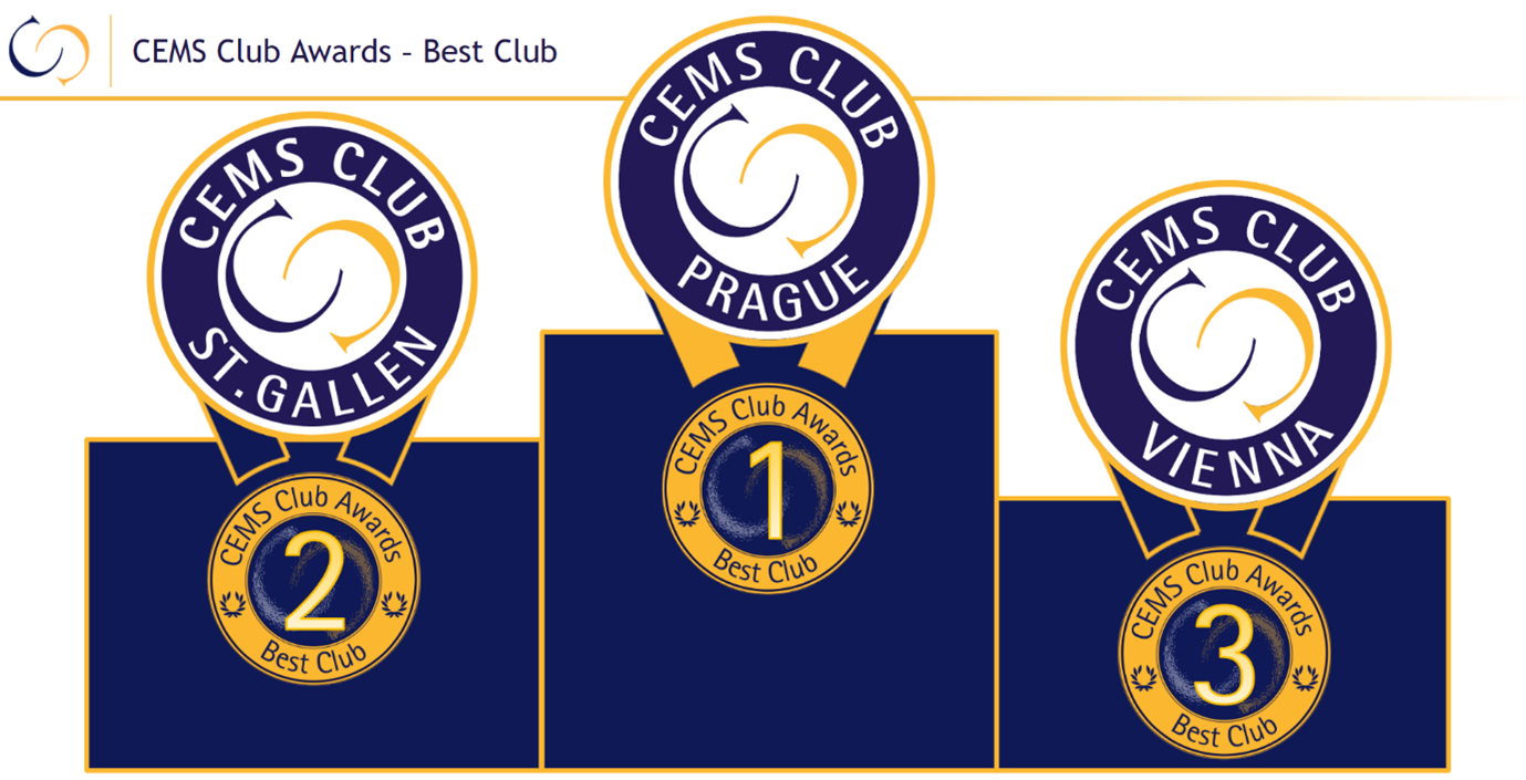Best CEMS Club